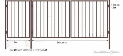 Металлические садовые ворота с бесплатной доставкой